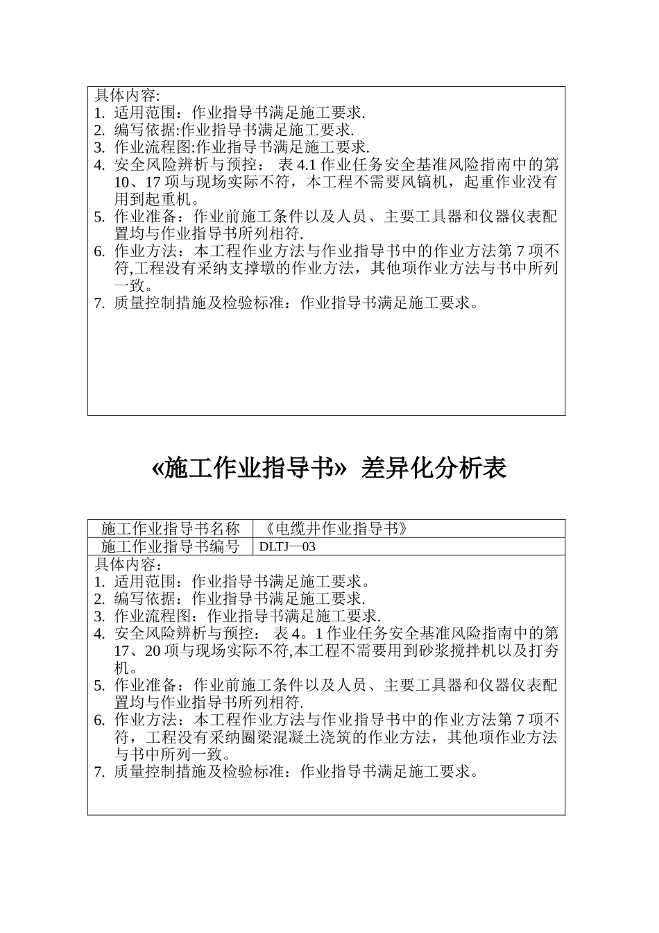 《施工作业指导书》差异化分析表32418_第2页