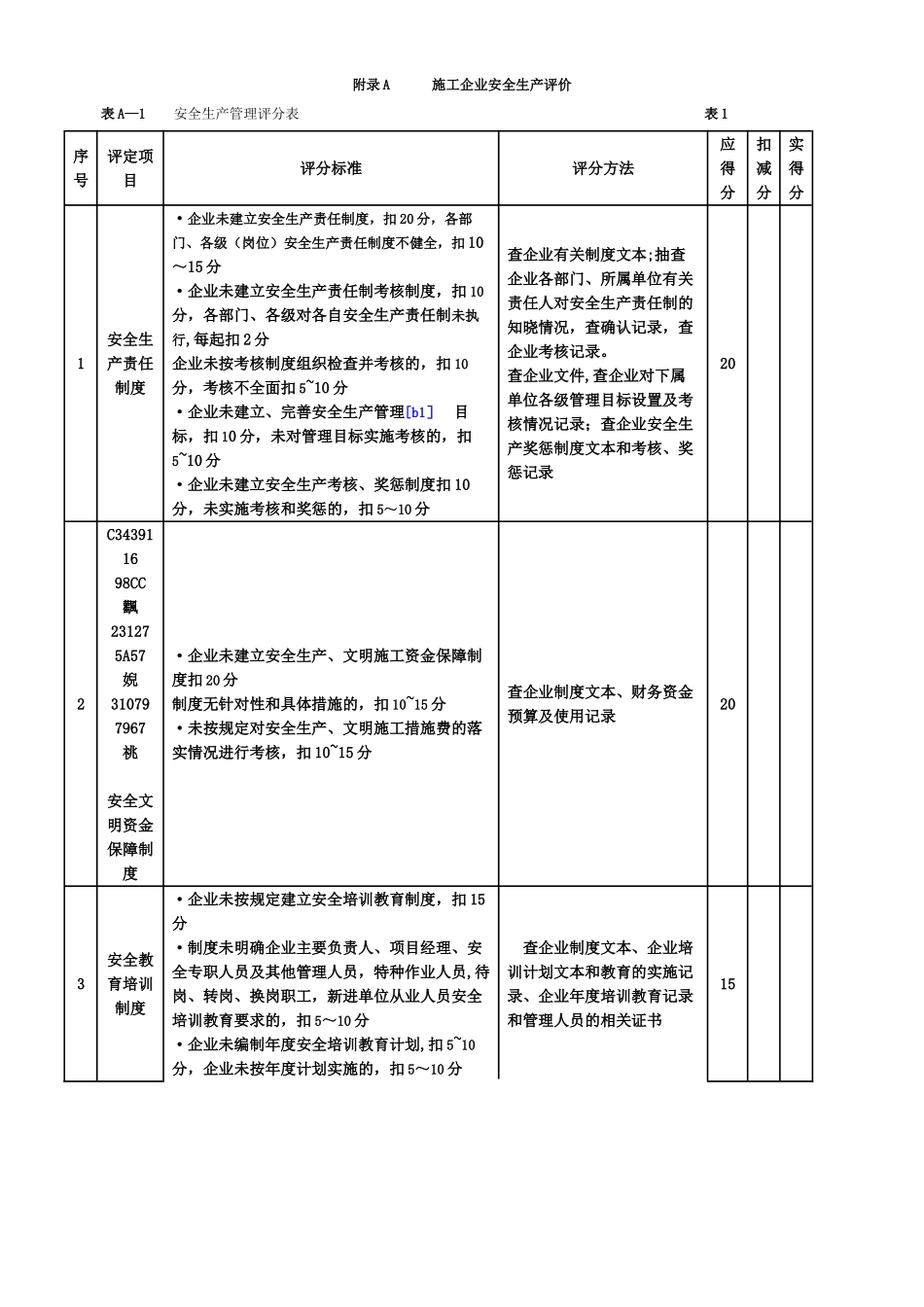 《施工企业安全生产评价标准》JGJT77-2010_第1页