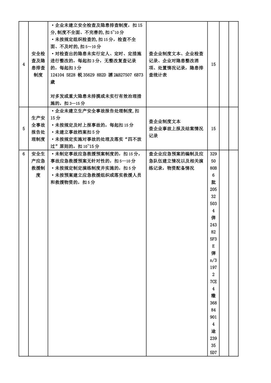 《施工企业安全生产评价标准》JGJT77-2010_第2页