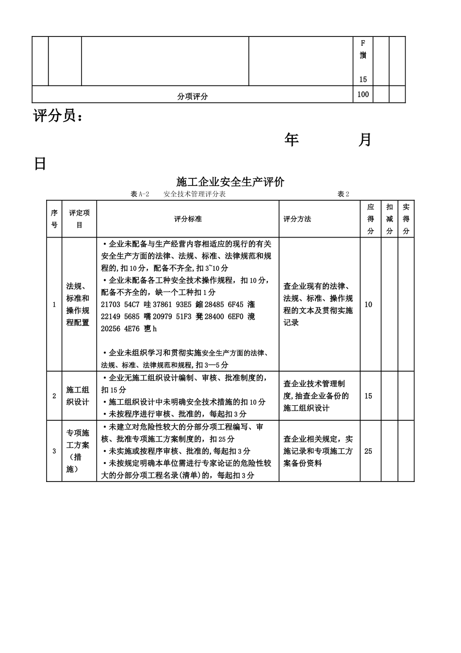 《施工企业安全生产评价标准》JGJT77-2010_第3页