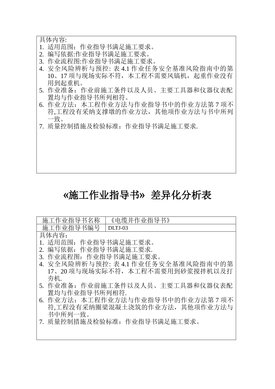 《施工作业指导书》差异化分析表_第2页