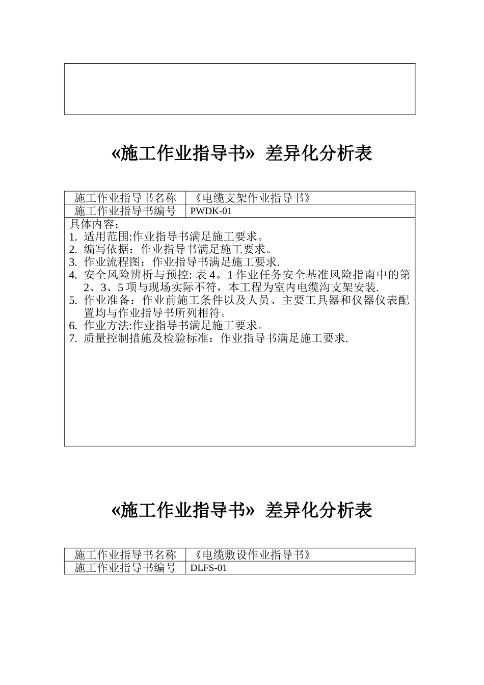 《施工作业指导书》差异化分析表_第3页