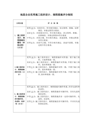 《施工组织设计》评分细则