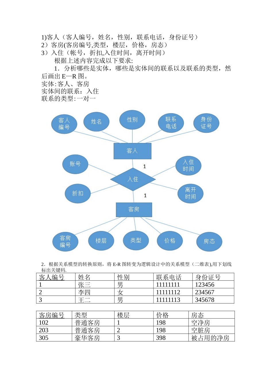 《旅游管理信息系统》实验一实验报告_第2页