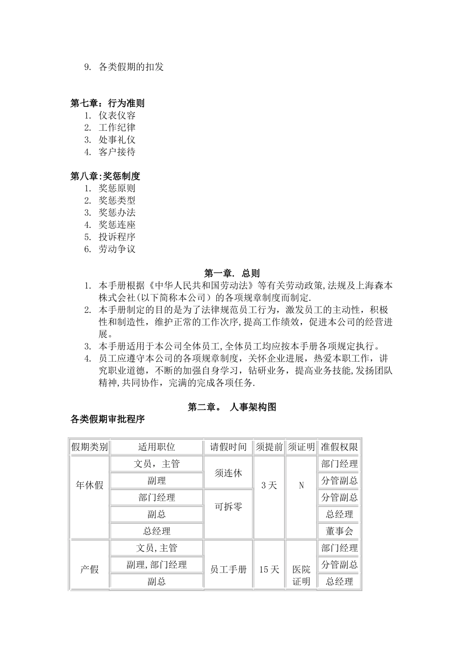 《日企人力资源规章制度汇总》_第2页