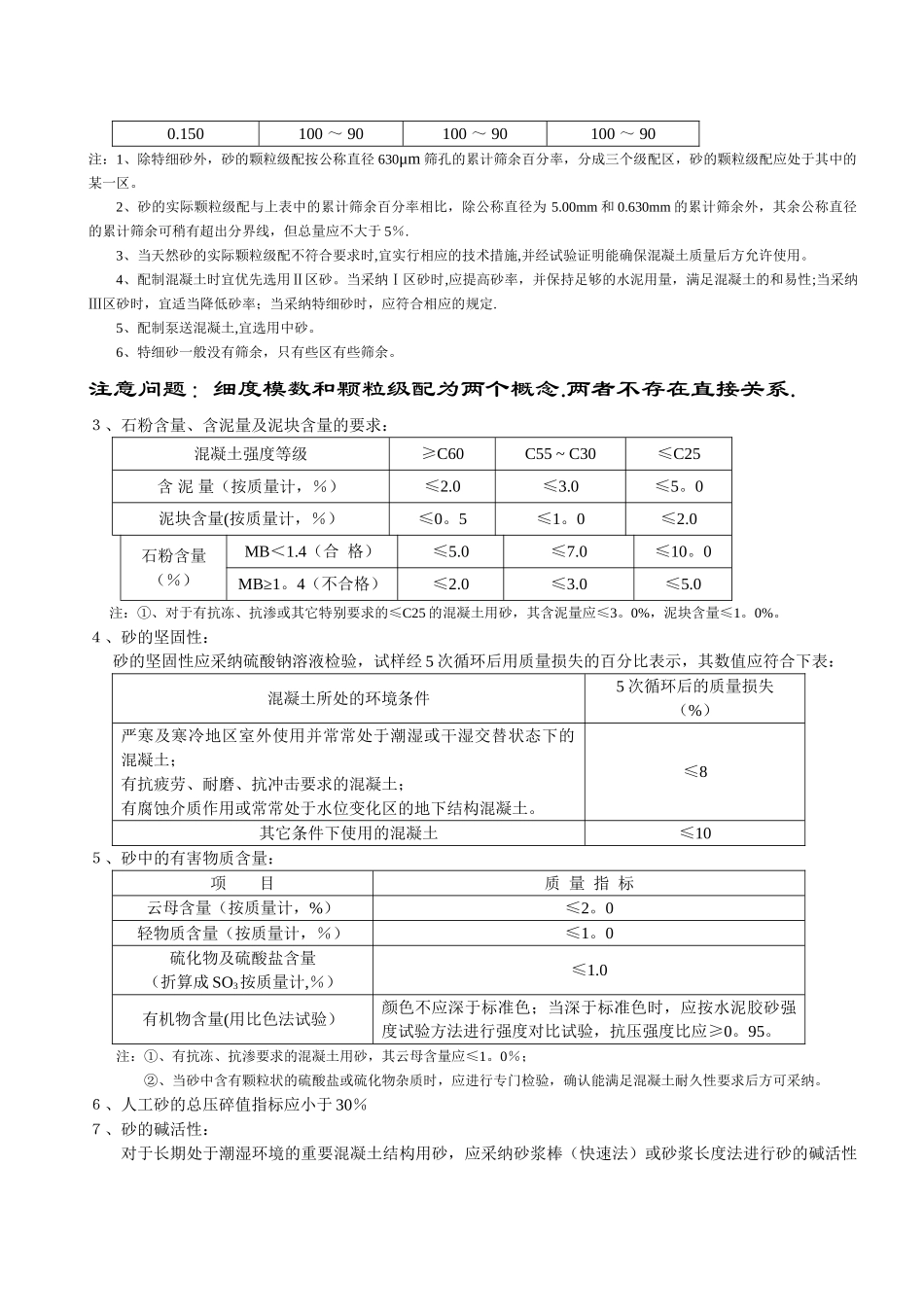 《普通砂石质量及检验方法标准》_第2页