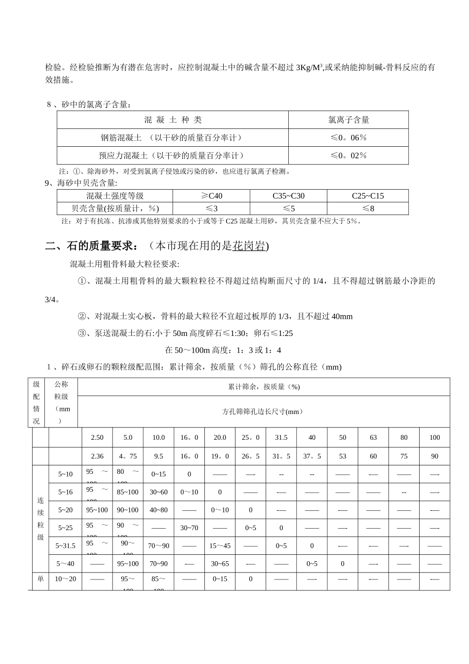 《普通砂石质量及检验方法标准》_第3页