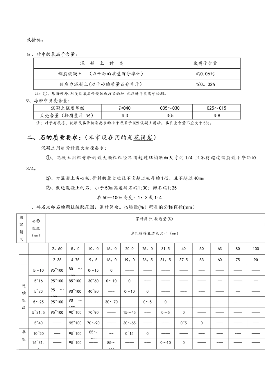 《普通砂石质量和检验方法标准》_第3页