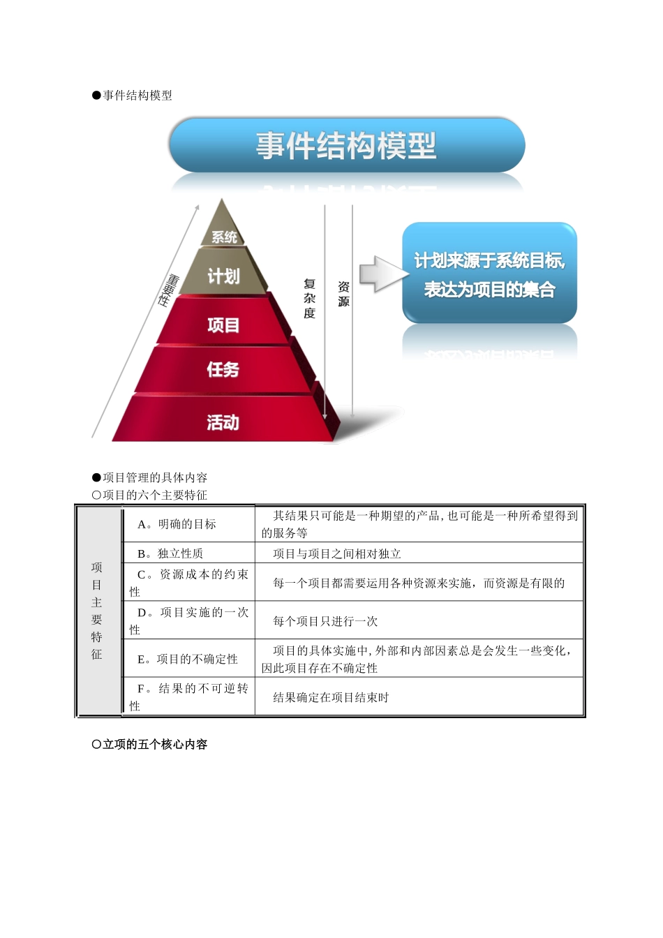 《有效制订年度经营计划》工具模板_第2页