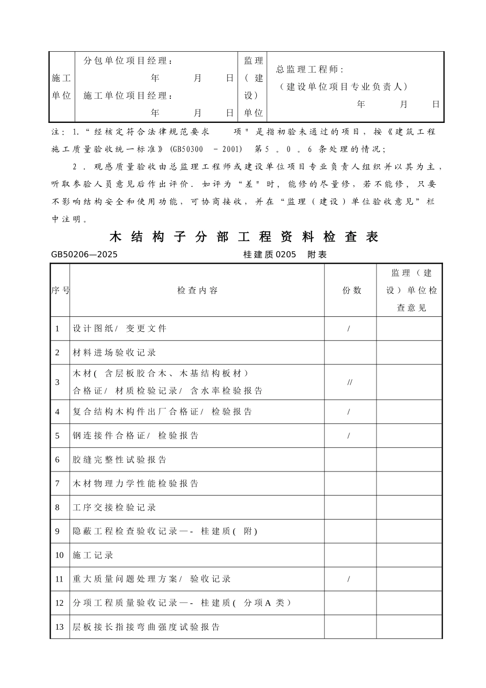 《木结构工程施工质量验收规范》GB50206-2025_第3页