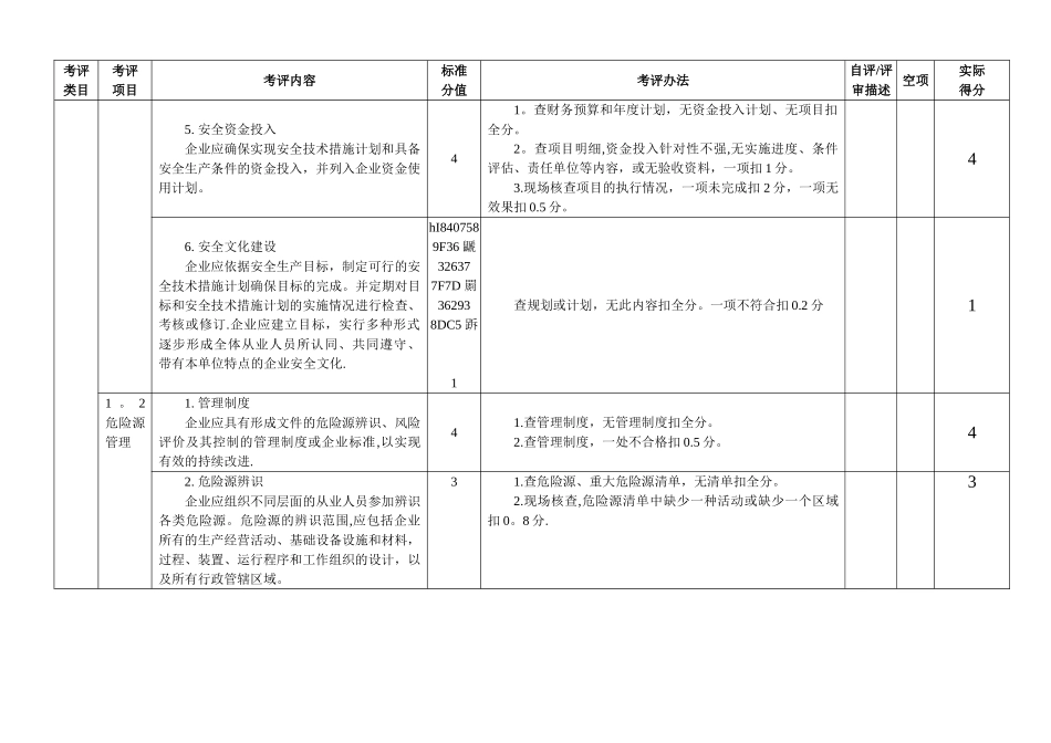 《机械制造企业安全生产标准化评定标准》_第3页