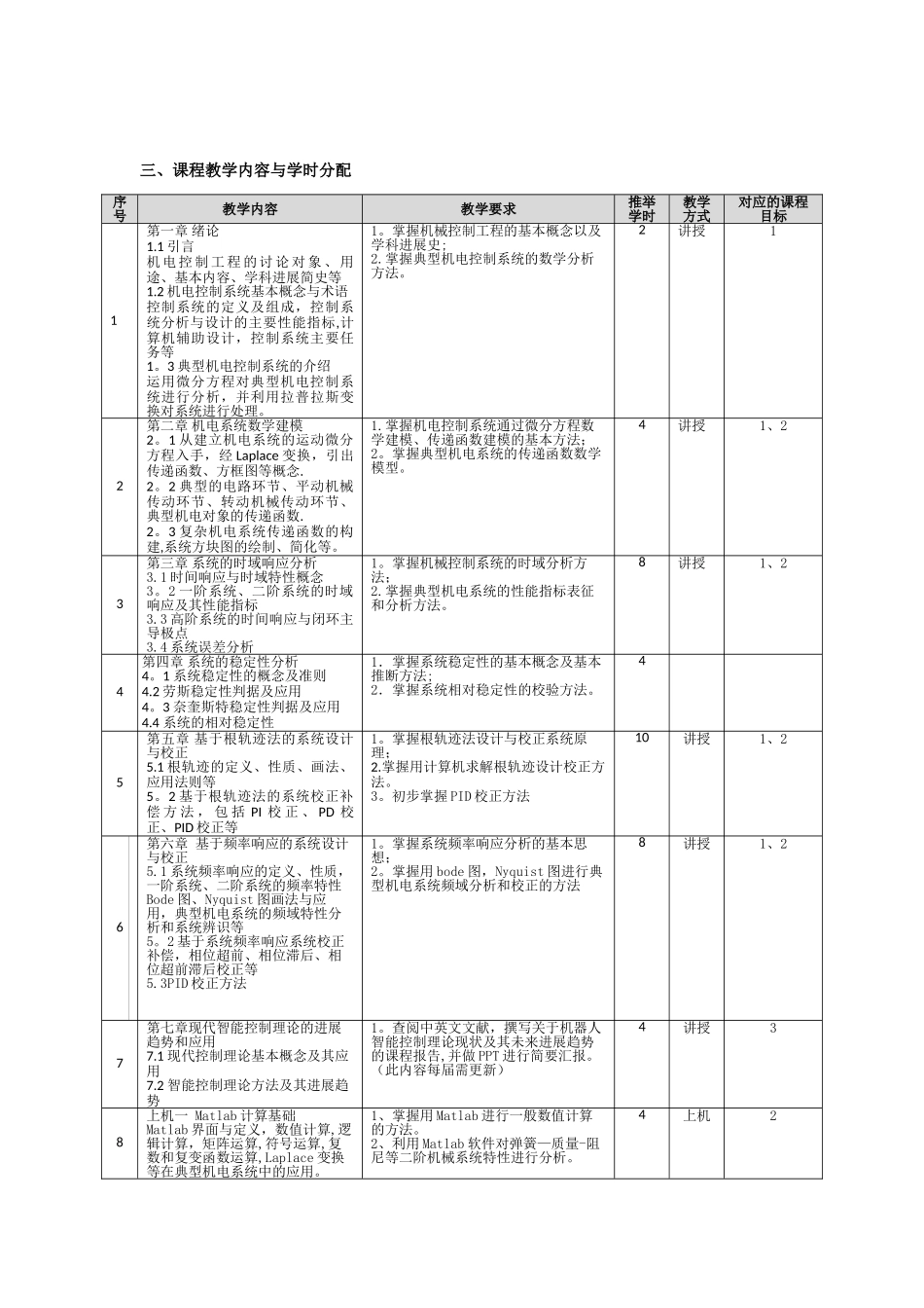 《机械控制工程基础》课程教学大纲_第2页