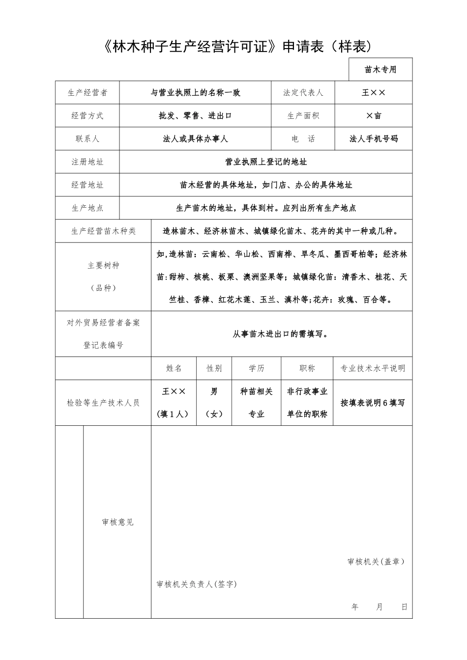 《林木种子生产经营许可证》申请表_第1页