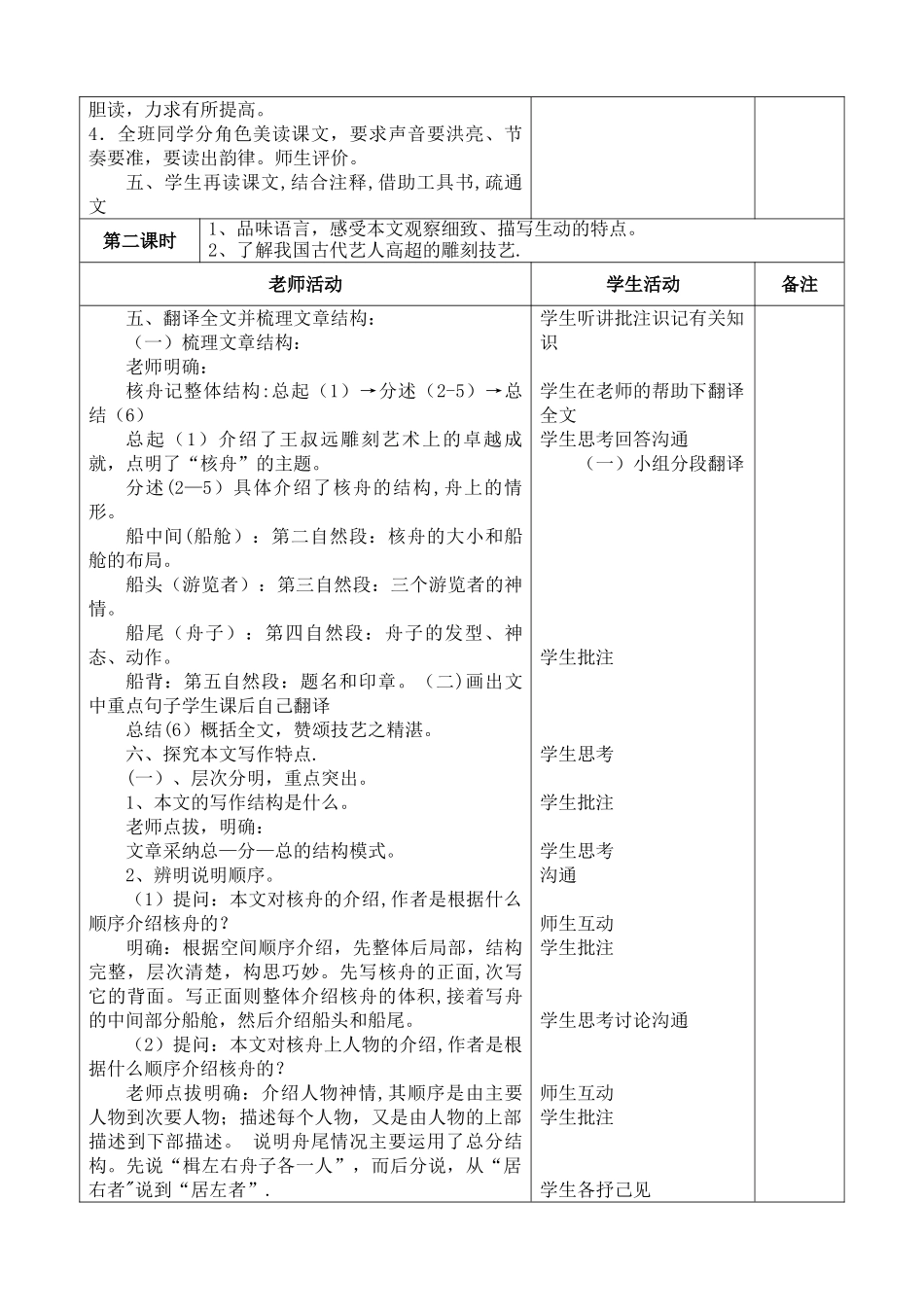 《核舟记》表格教案_第2页