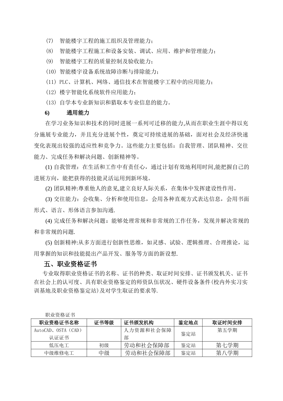 《楼宇智能化工程技术》专业培养计划_第3页