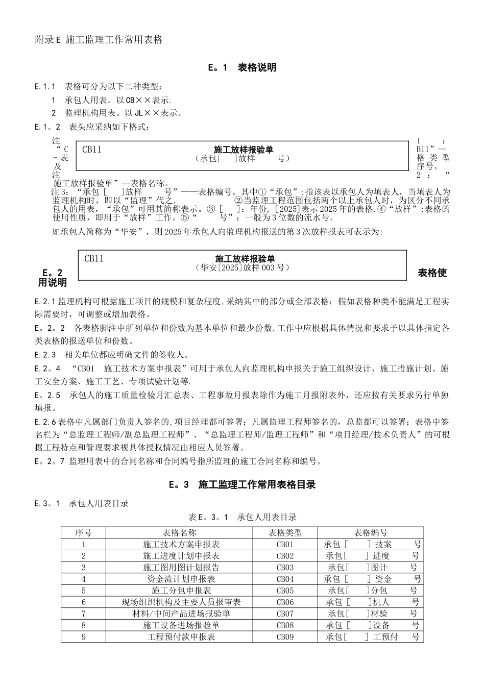 《水利工程施工监理规范》SL288-2025表格_第1页