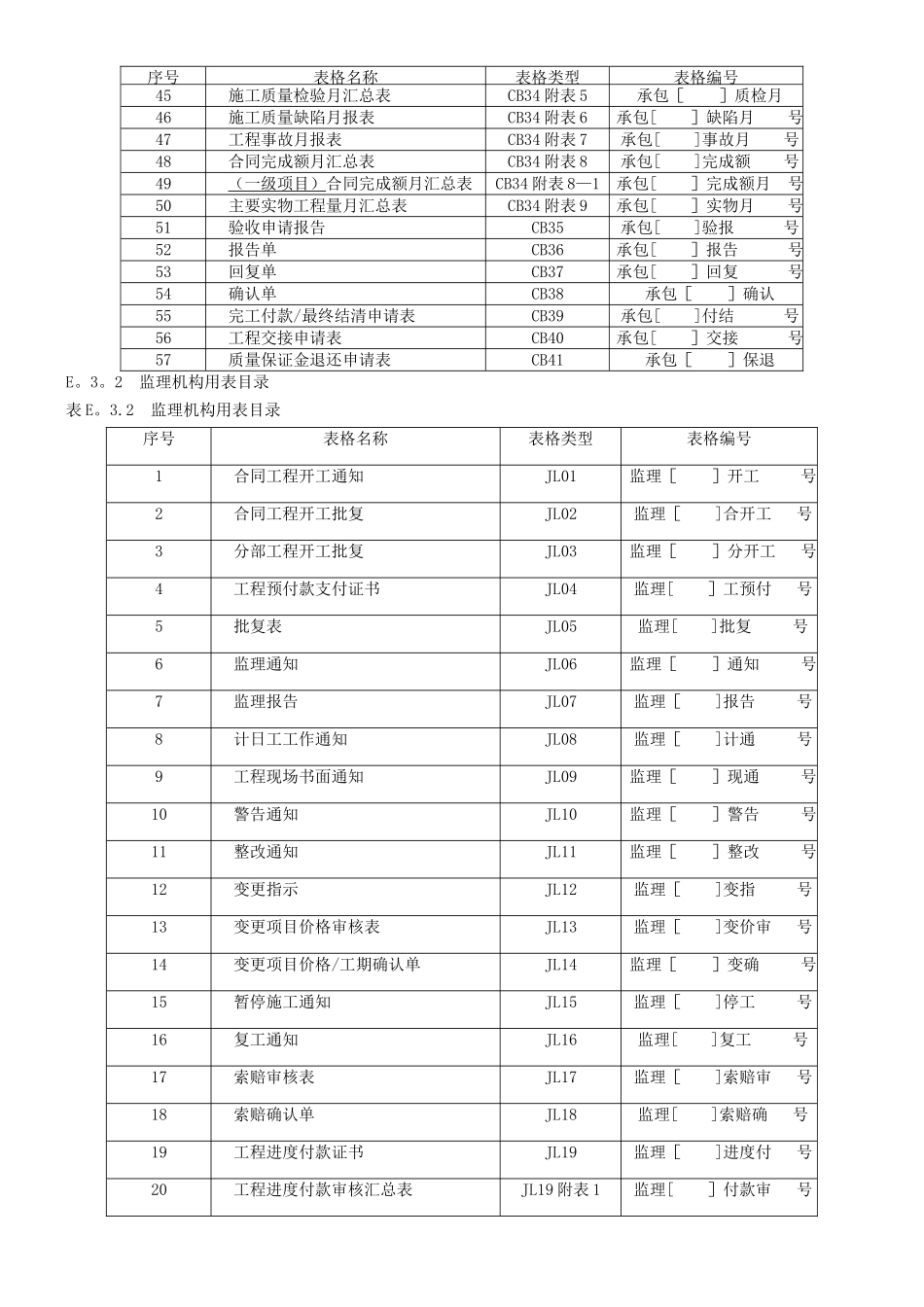 《水利水电工程施工监理规范SL288-2025表格》2025年1月更新_第2页