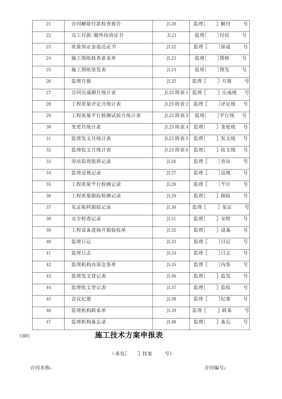 《水利水电工程施工监理规范SL288-2025表格》2025年1月更新_第3页