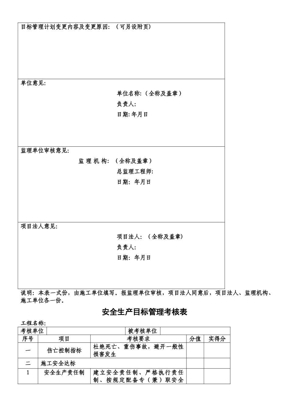《水利水电工程施工安全管理导则》SL721-2025全套表格_第2页