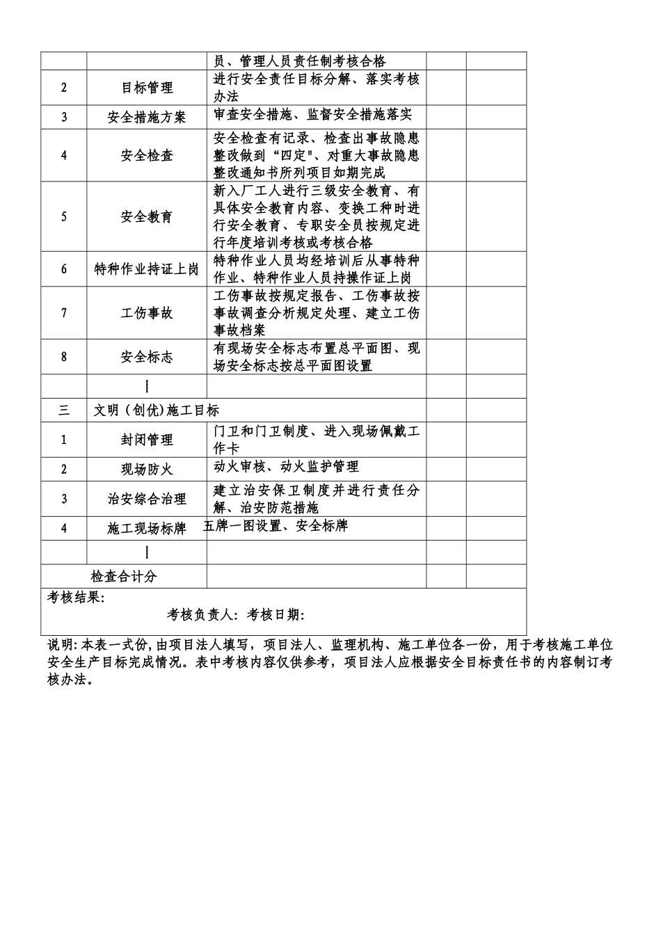 《水利水电工程施工安全管理导则》SL721-2025全套表格_第3页