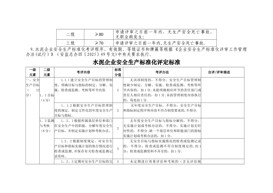 《水泥企业安全生产标准化评定标准》_第2页
