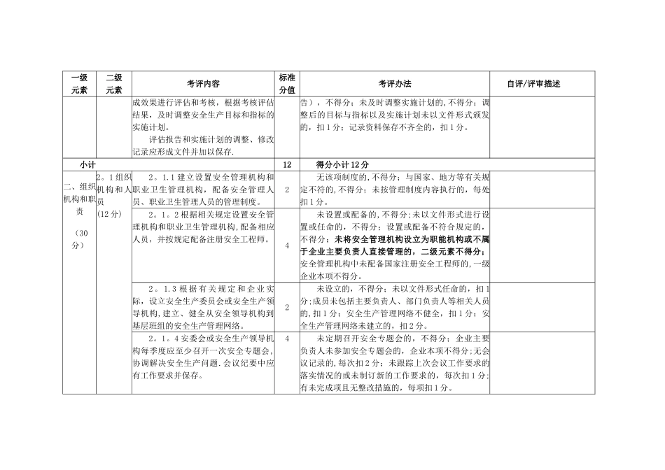 《水泥企业安全生产标准化评定标准》_第3页