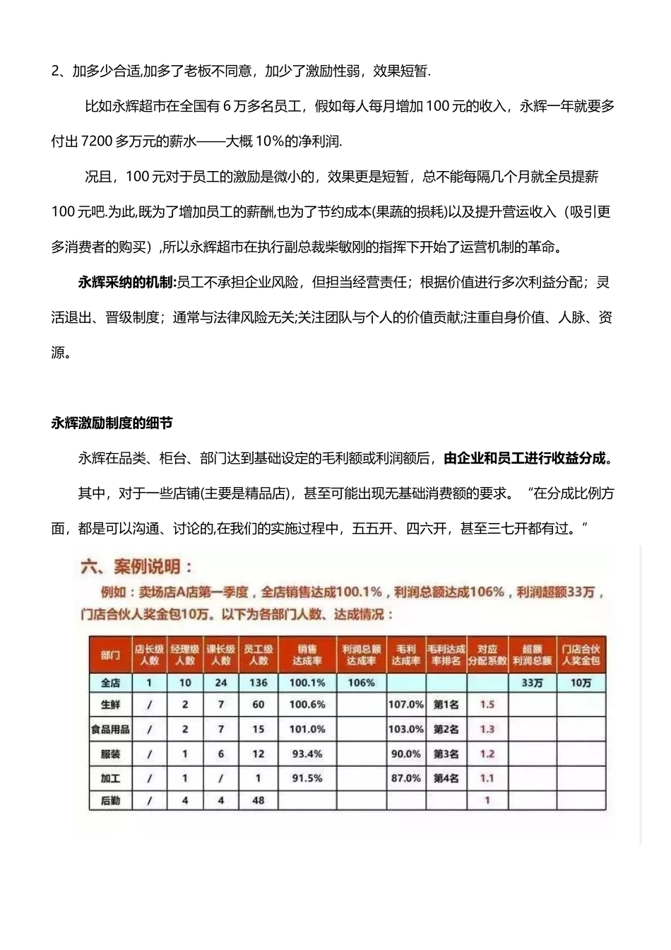 《永辉超市激励机制》_第2页