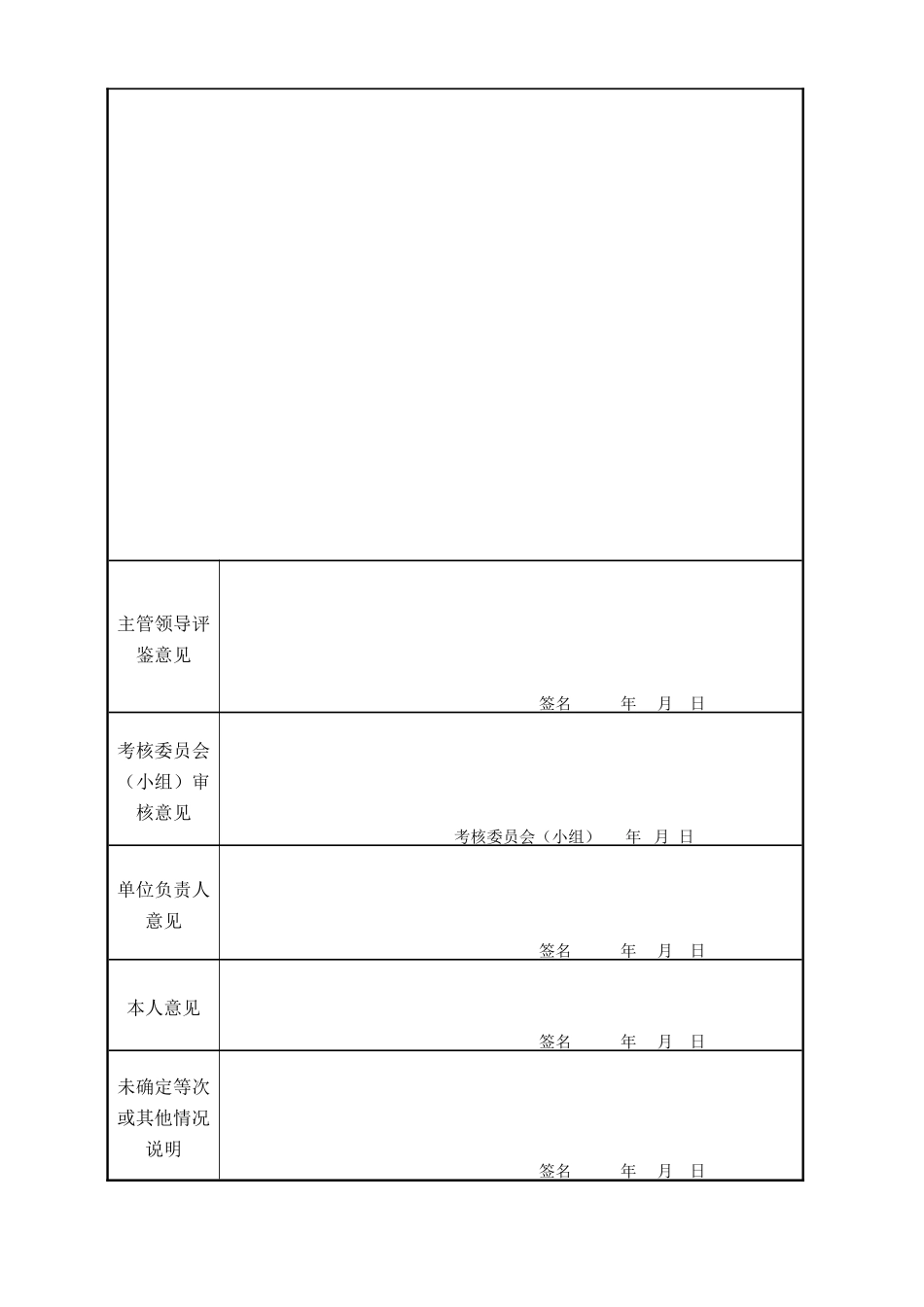《江苏省事业单位工作人员年度考核登记表》及注意事项+_第2页