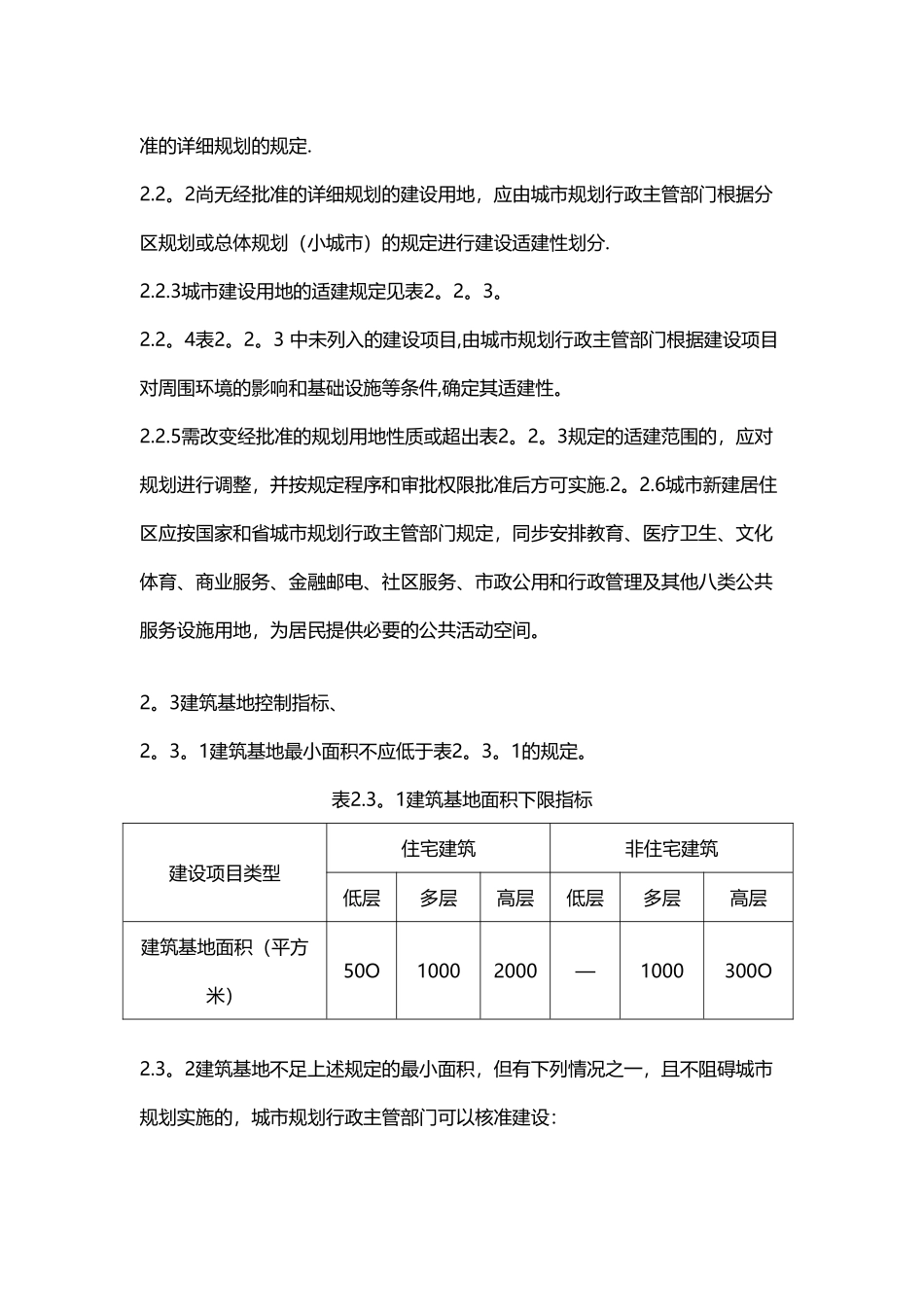 《江苏省城市规划管理技术规定》51678_第2页