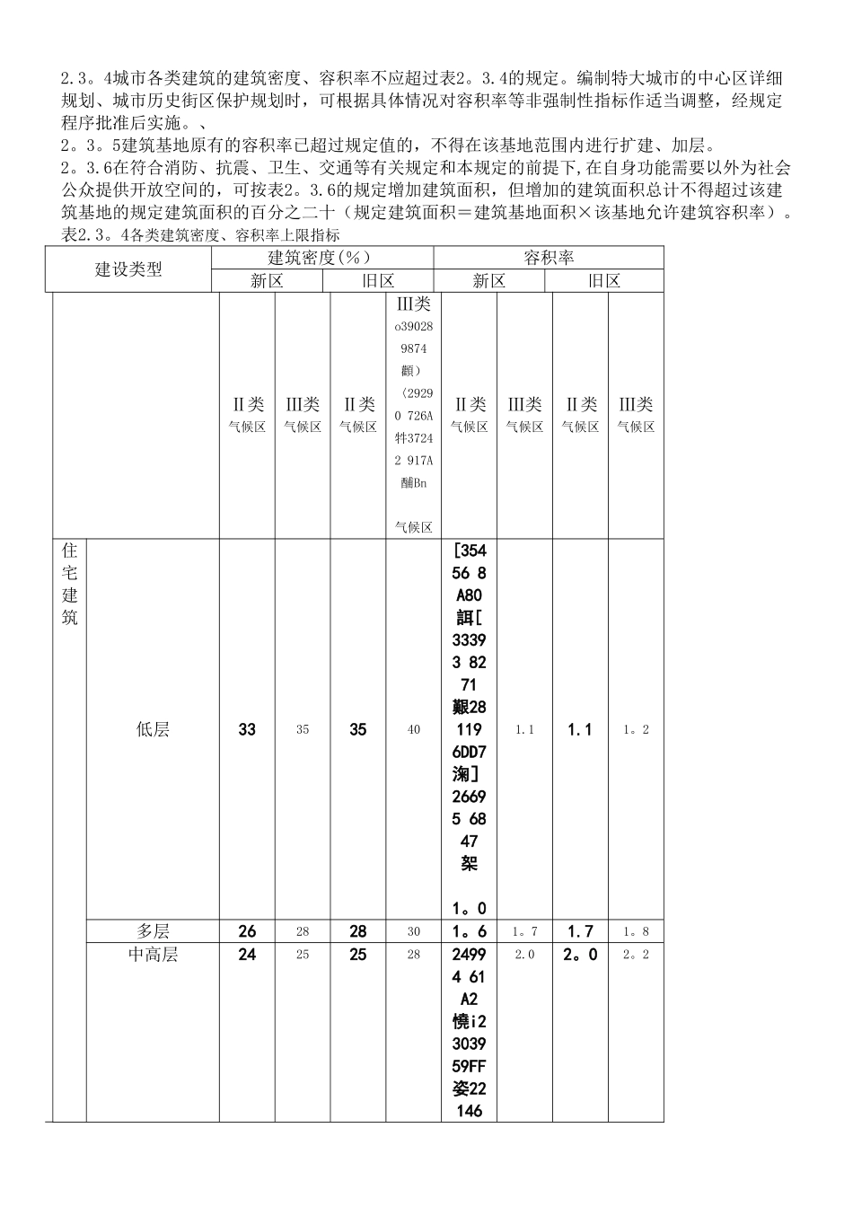 《江苏省城市规划管理技术规定》_第2页