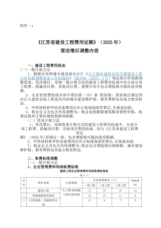 《江苏省建设工程费用定额》营改增后调整内容