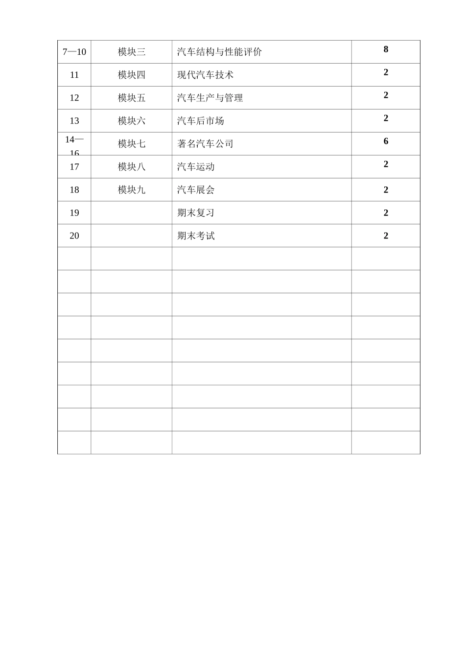《汽车文化》2025版教案_第3页