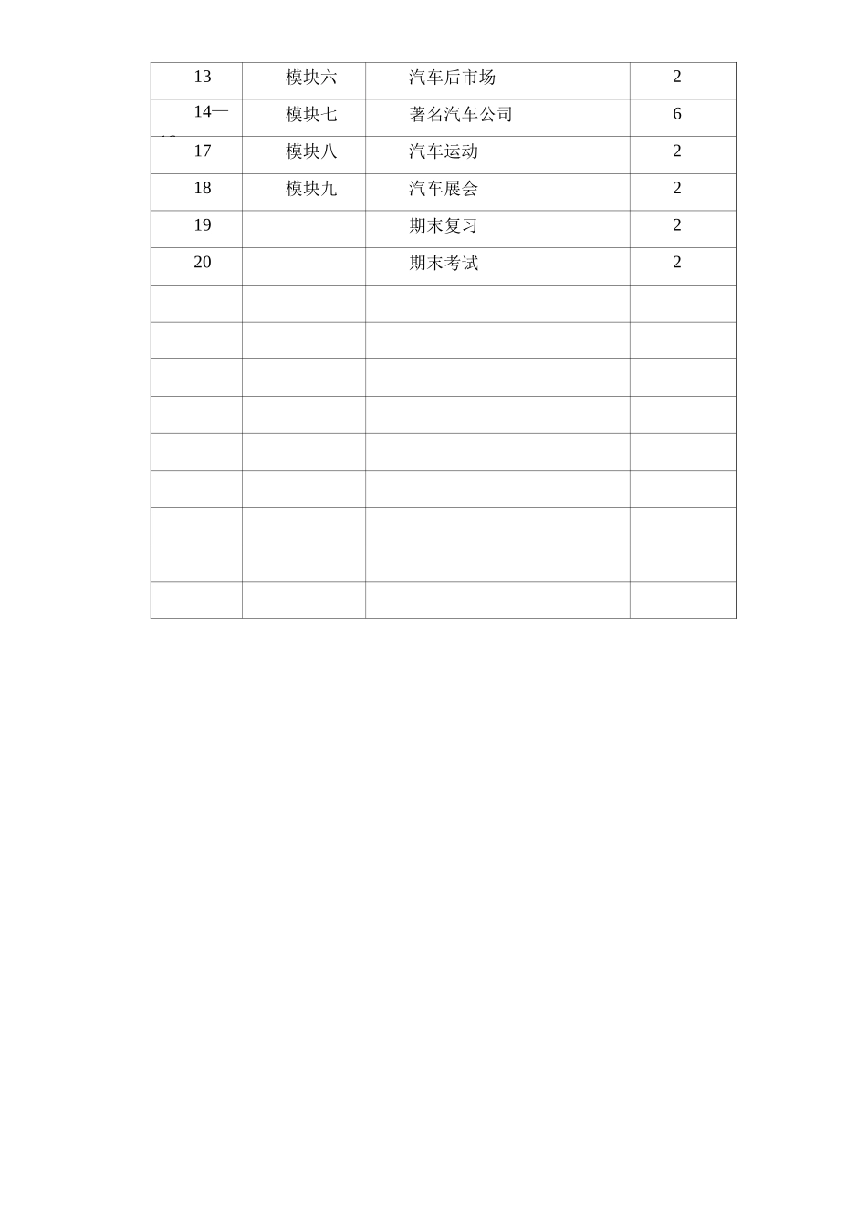《汽车文化》全套教案_第3页