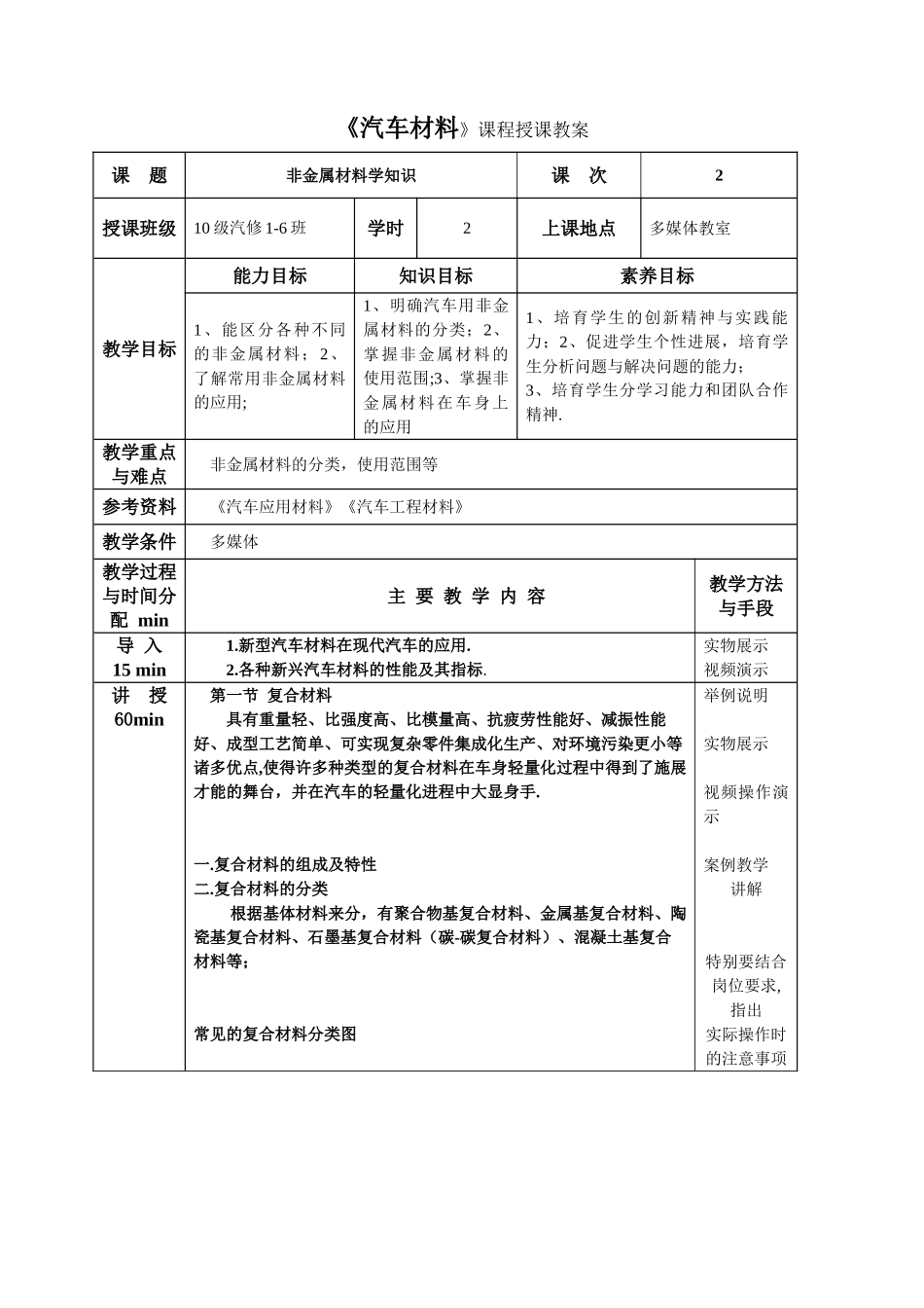 《汽车材料》课程授课教案非金属材料_第1页