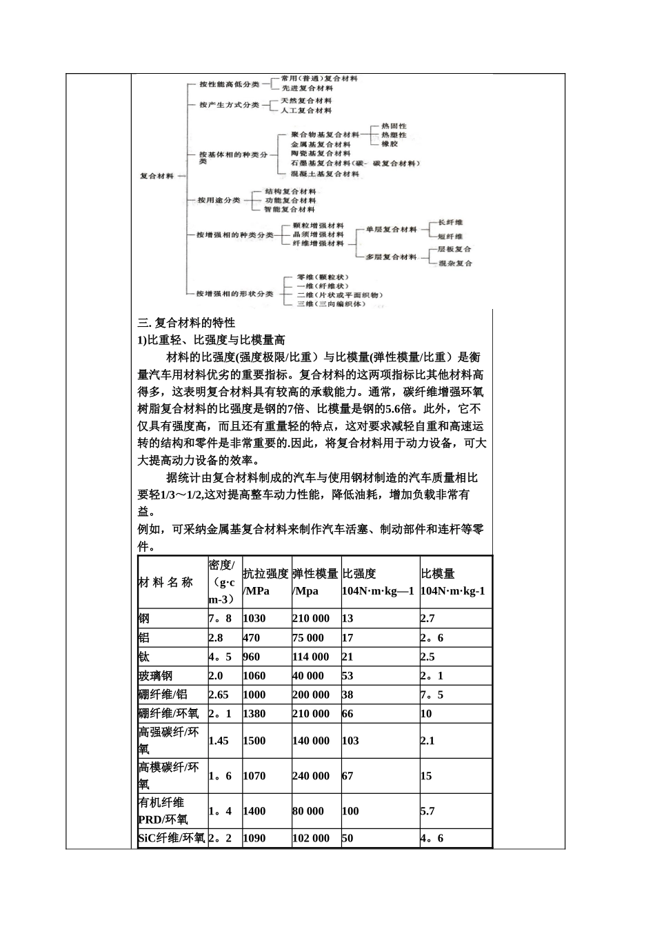 《汽车材料》课程授课教案非金属材料_第2页