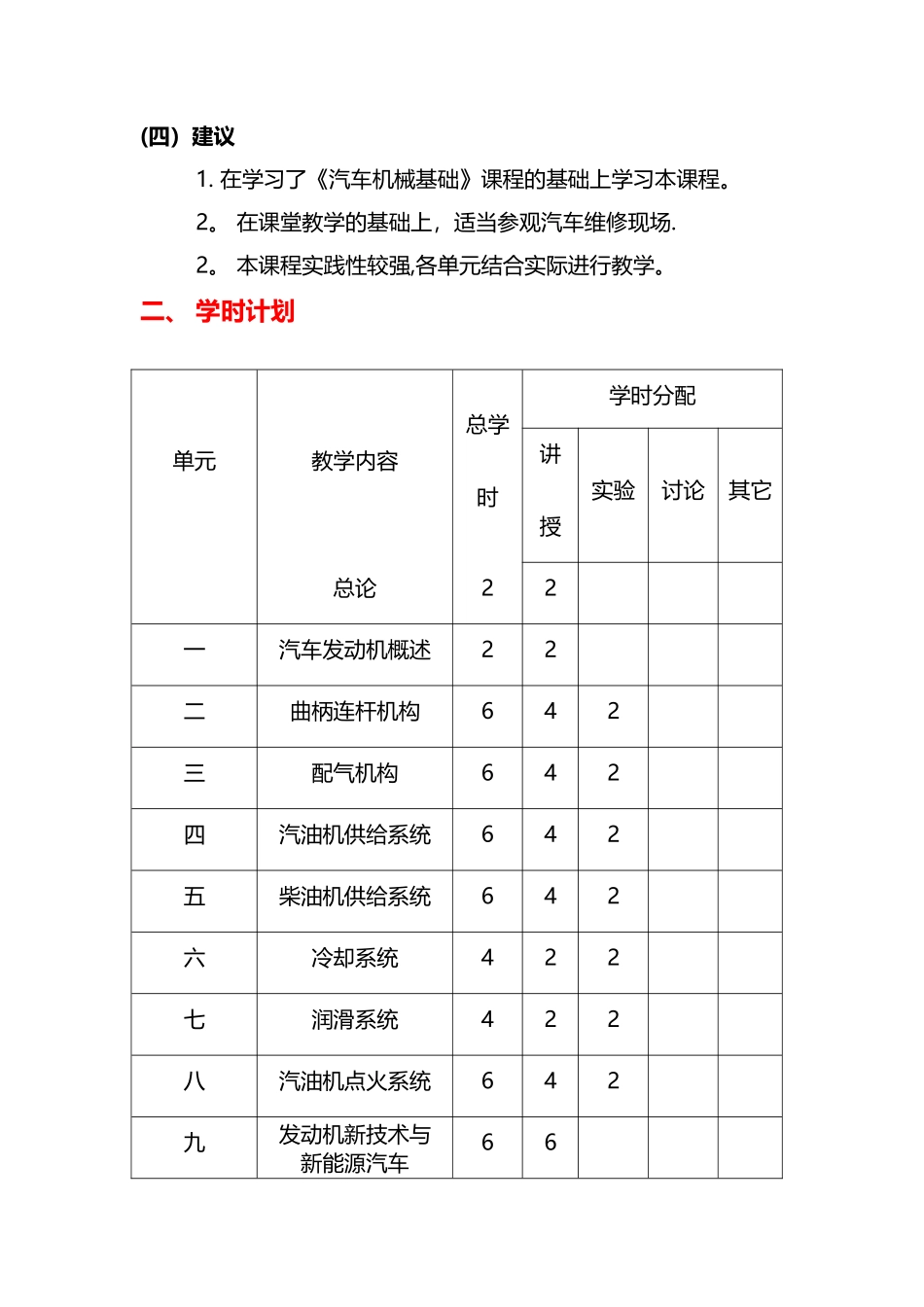 《汽车构造》课程教学大纲_第2页