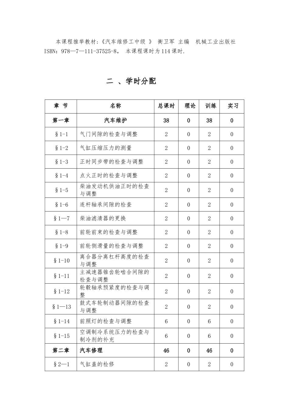 《汽车维修工中级》课程实施性教学大纲_第2页