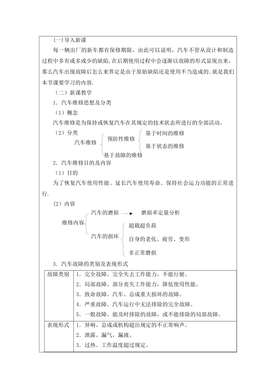 《汽车维修工程》22教案_第2页