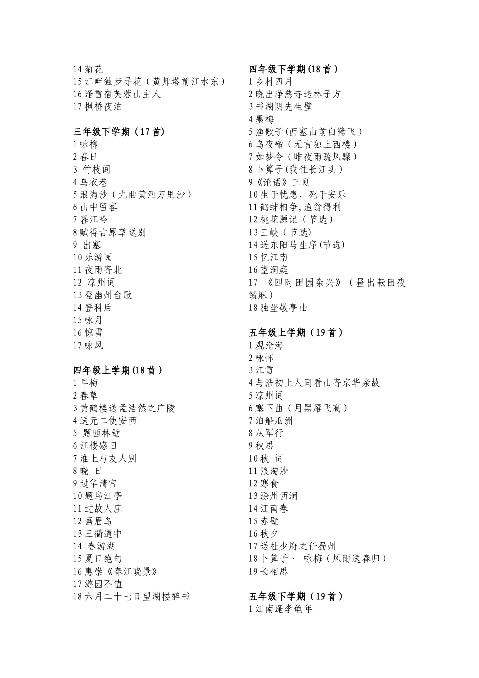 《沂水县小学生“蓓蕾读书工程”推荐阅读篇目》_第2页