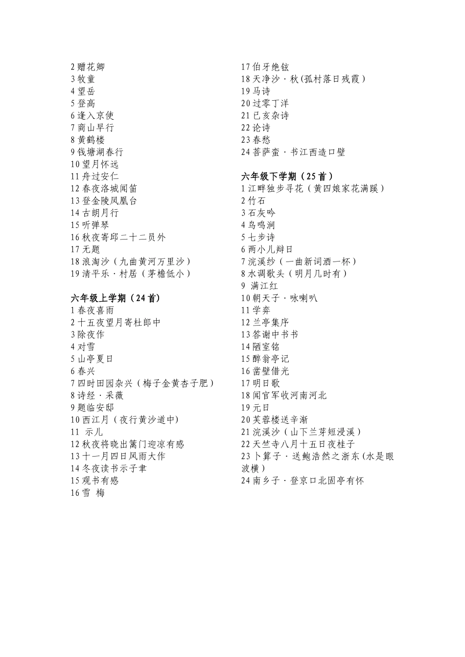 《沂水县小学生“蓓蕾读书工程”推荐阅读篇目》_第3页