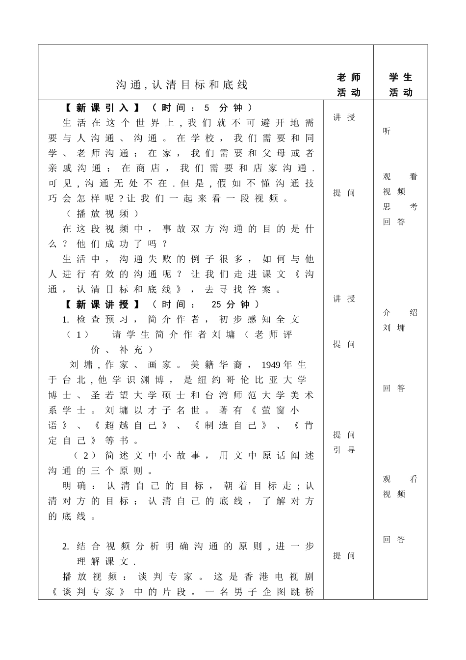 《沟通-认清目标和底线》教案_第2页