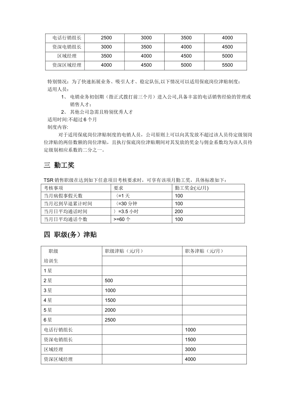 《泰康人寿保险股份有限公司电话销售人员手续费与职级管理办法》_第3页