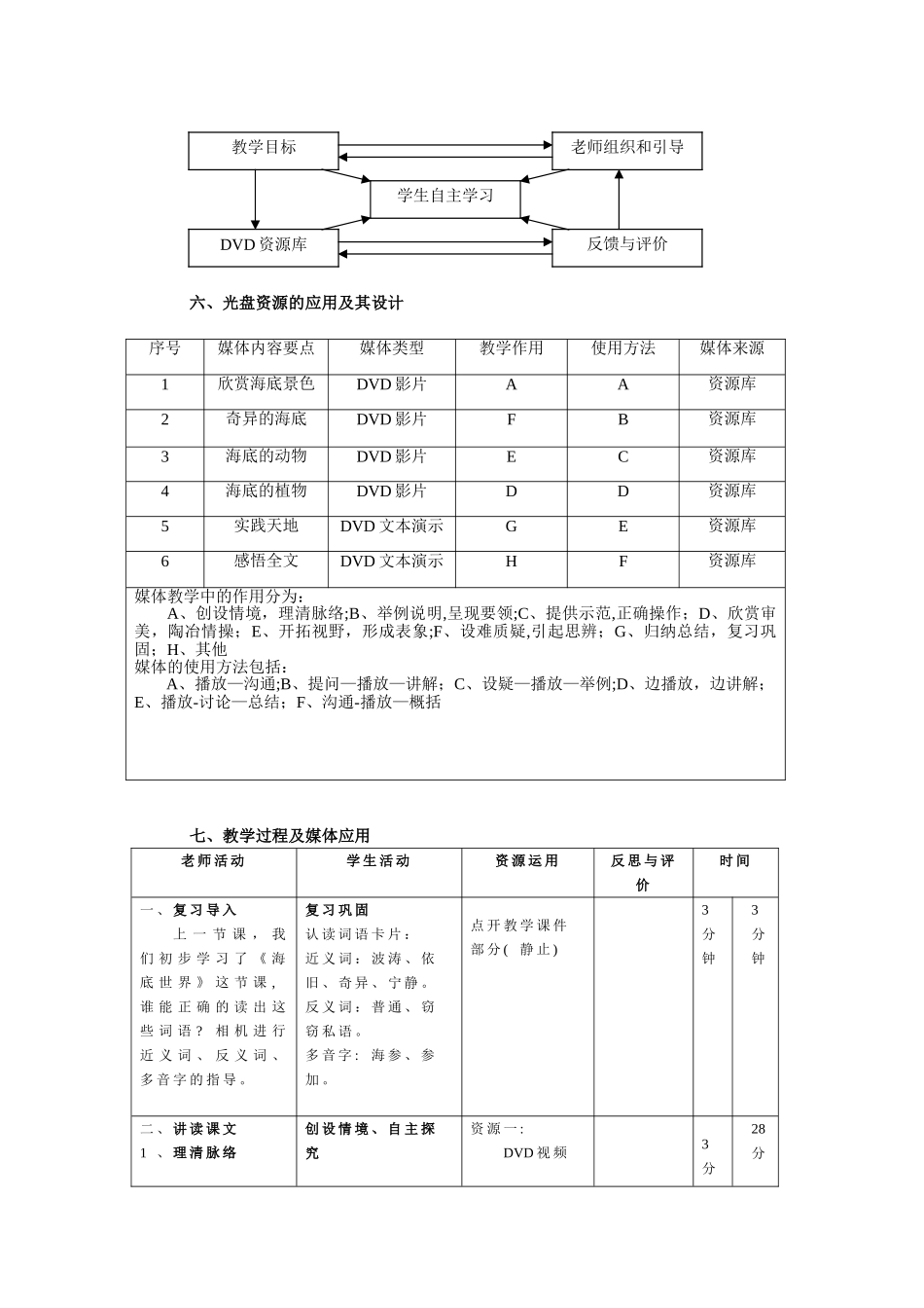 《海底世界》教学设计71951_第2页