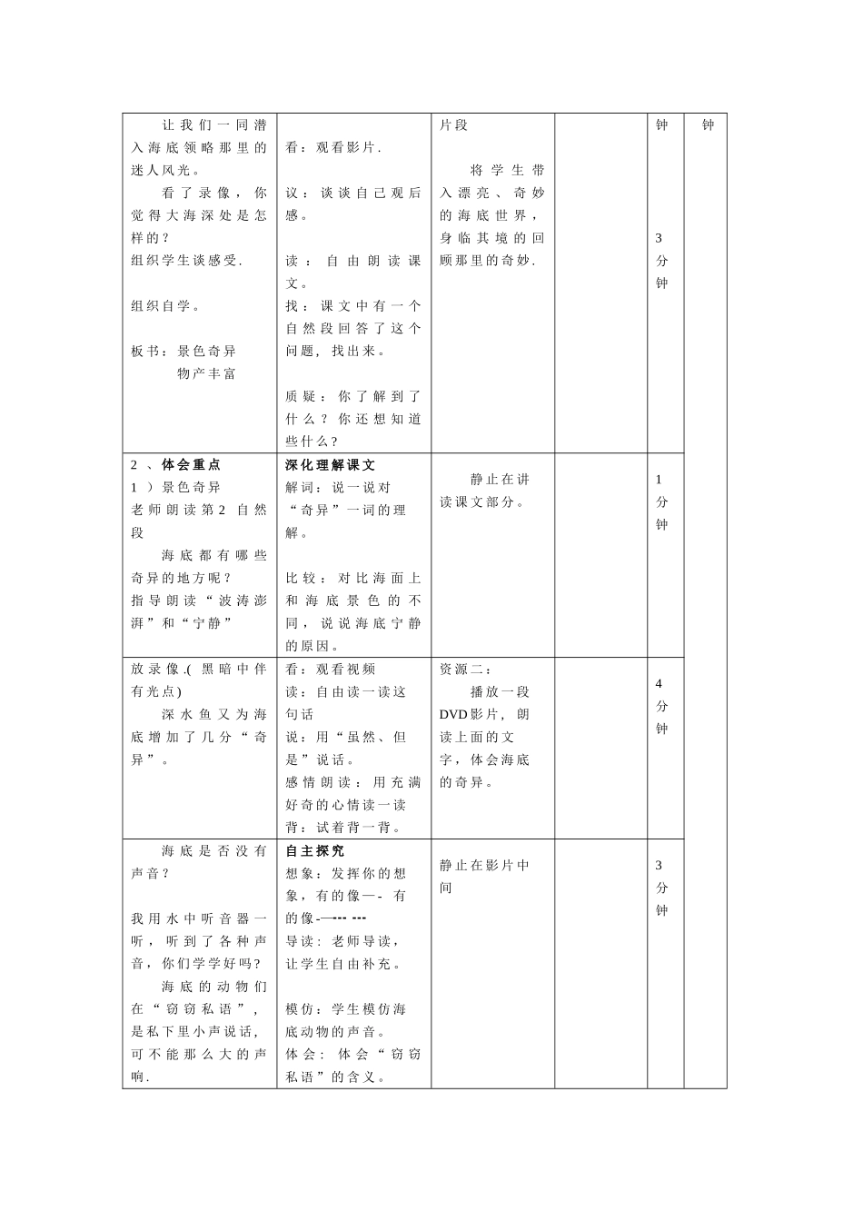《海底世界》教学设计71951_第3页