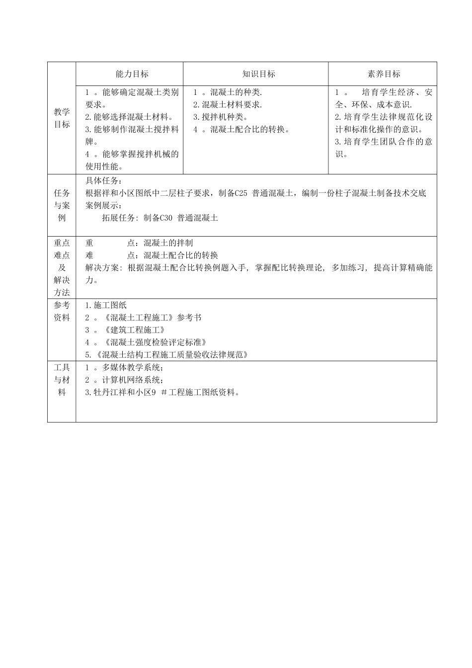 《混凝土工程施工》教案1_第2页