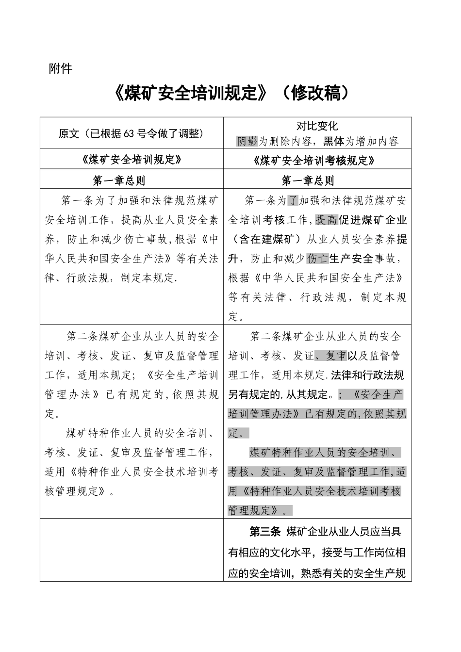 《煤矿安全培训规定》_第1页