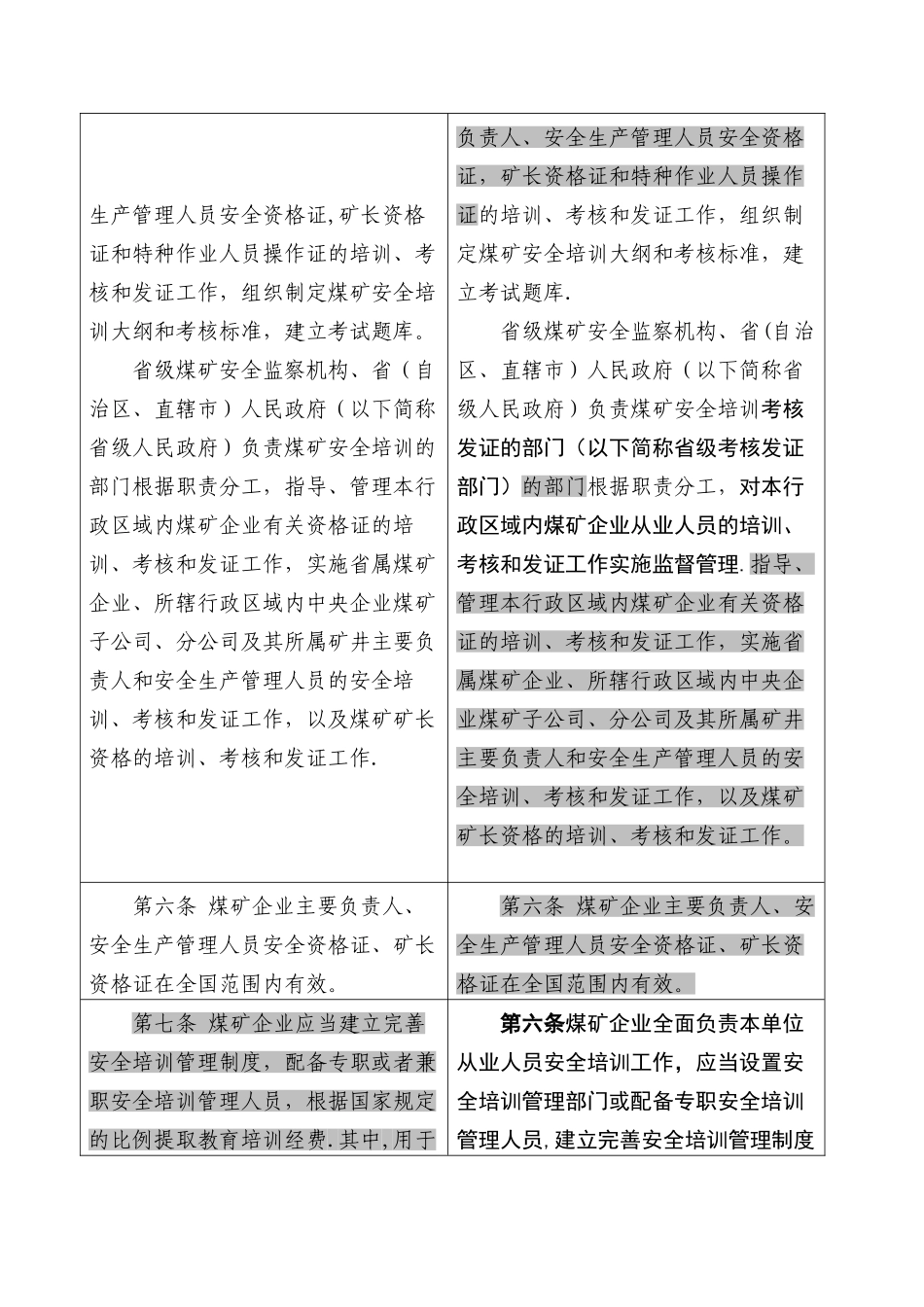 《煤矿安全培训规定》_第3页