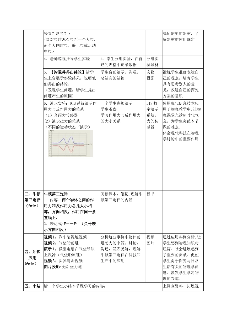 《牛顿第三定律》教学设计_第3页
