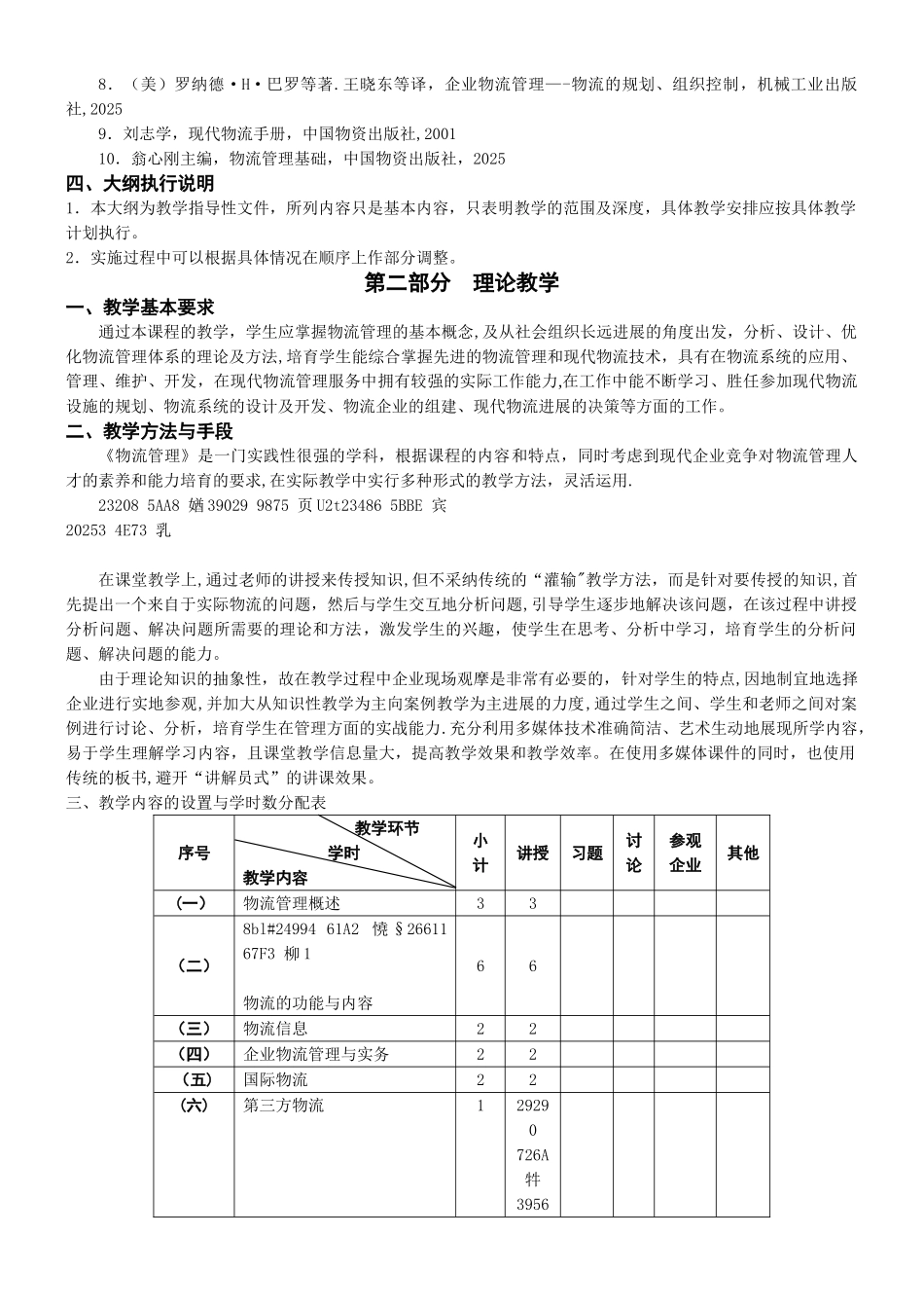 《物流管理》课程教学大纲_第2页