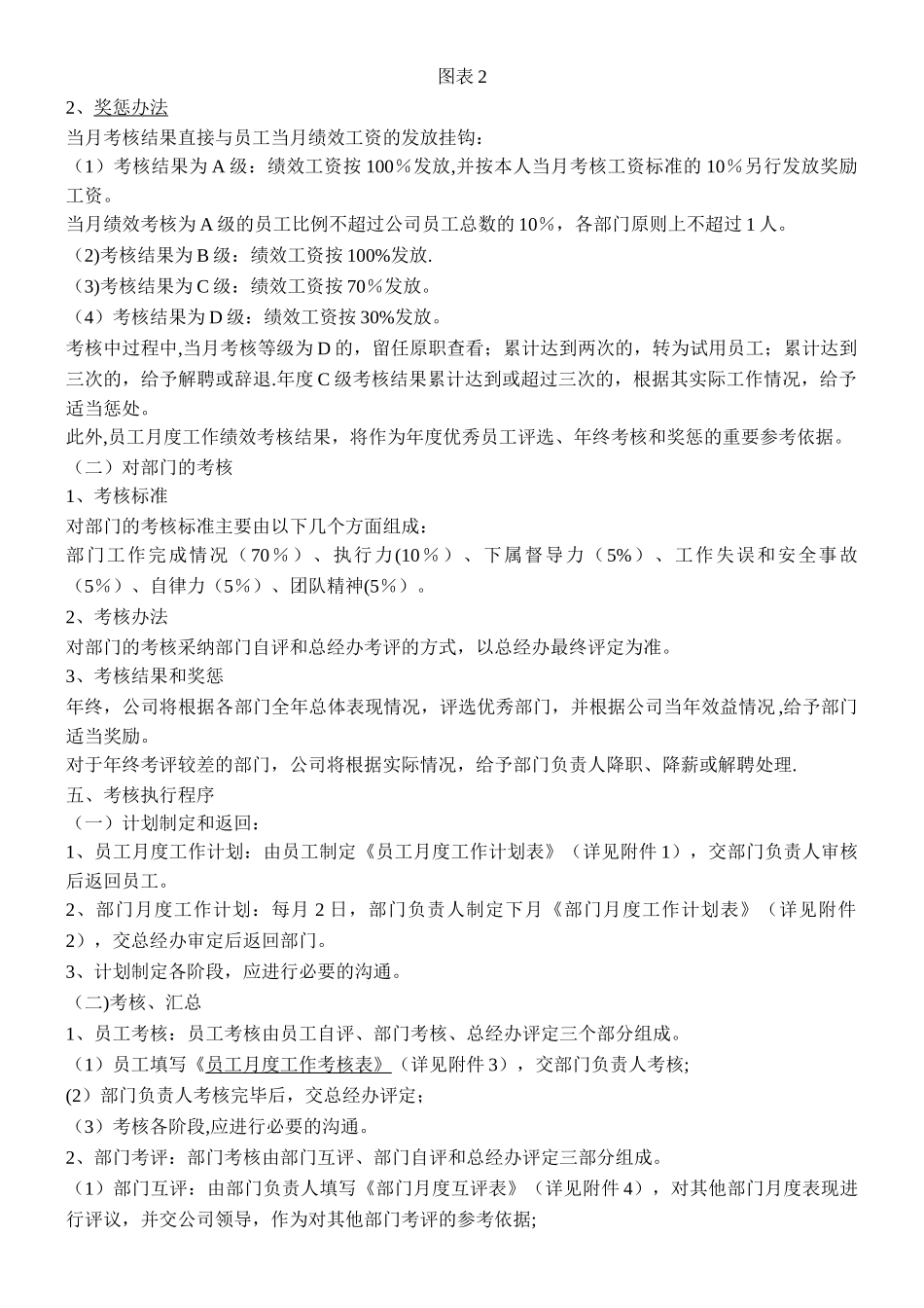 《环境检测公司绩效考核办法》附全套表格_第2页